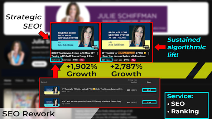optimize all videos SEO for ultimate youtube channel growth