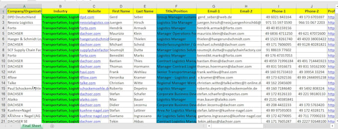 do lead generation for targeted people