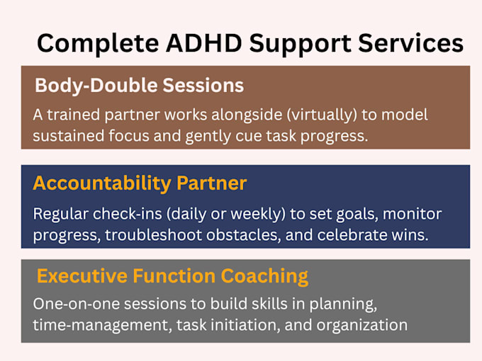 your life and accountability coach for adhd and procrastination