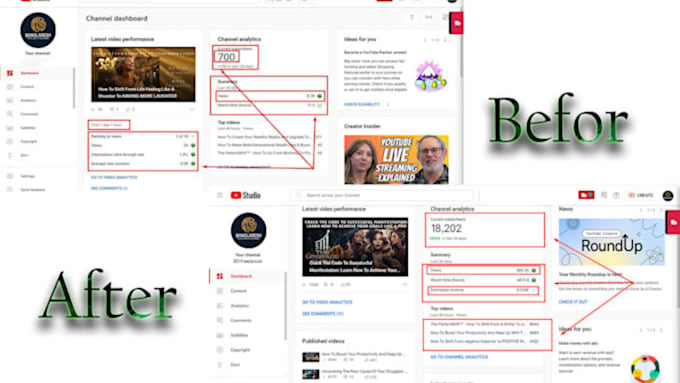 youtube video SEO for top ranking