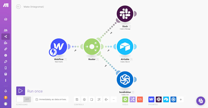 automate your workflows using make com integromat