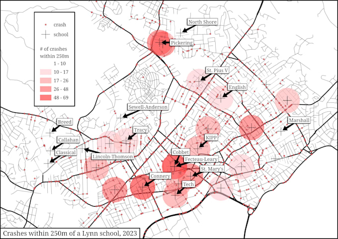 perform gis and remote sensing analysis using qgis, arcgis pro, and envi