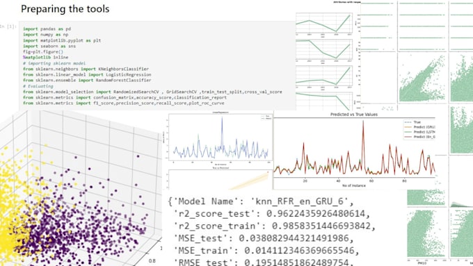 be your deep learning engineer providing computer vision and nlp solutions