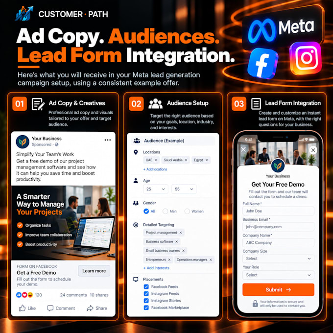 set up a structured meta lead generation ad campaign