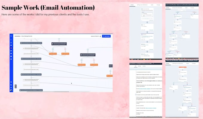 do email campaigns and automation workflow