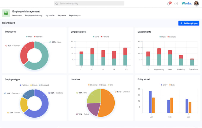 do custom web application, software developer, ai saas,crm,erp ai agent, payroll