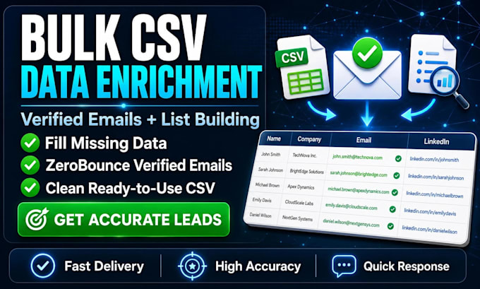 do prospect contact lead list building and email finding, CSV data enrichment