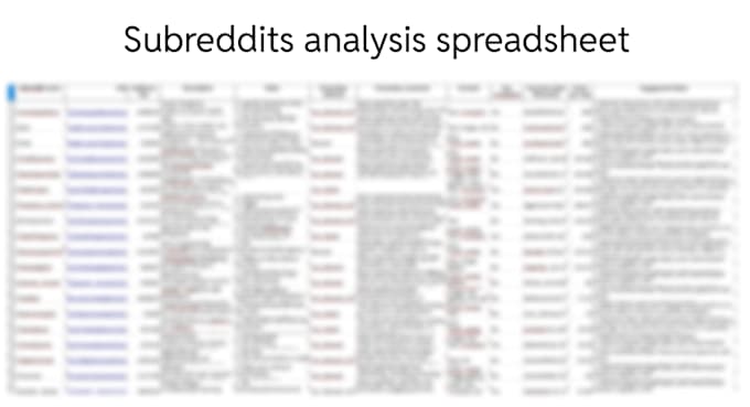 make reddit marketing strategy for your company