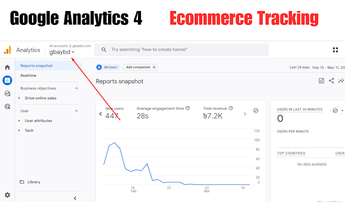 google analytics 4 setup,meta pixel,ga4 issue ecommerce tracking