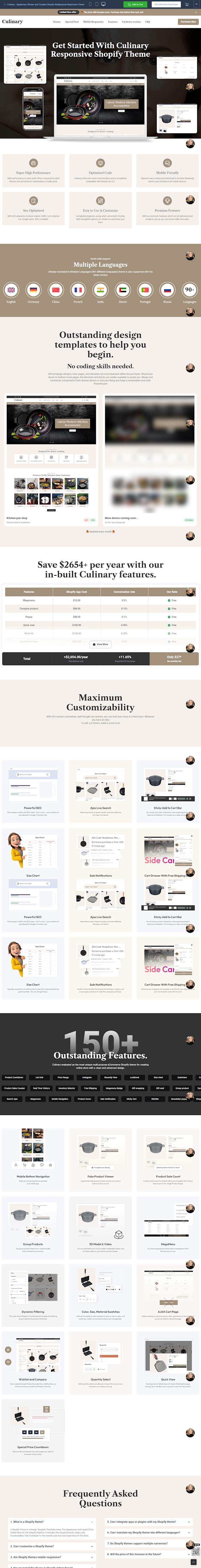 build profitable kitchen shopify kitchen utensils store home decor website