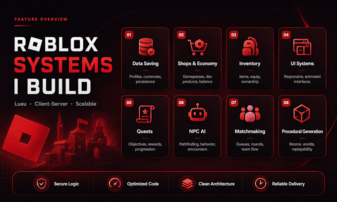 script custom systems for your roblox game