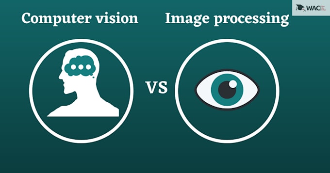 image processing and signal processing