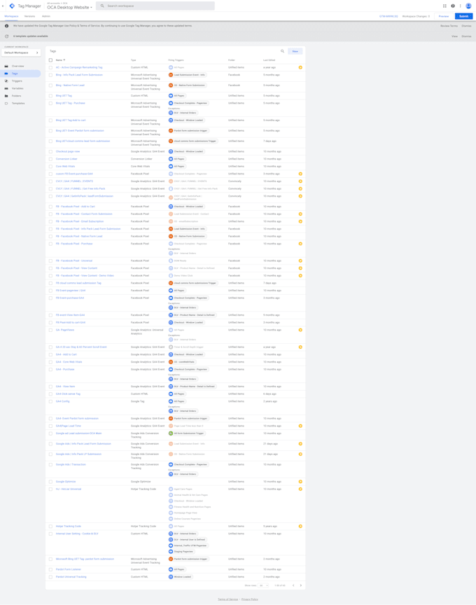 audit ga 4, tag manager, google ad conversion tracking