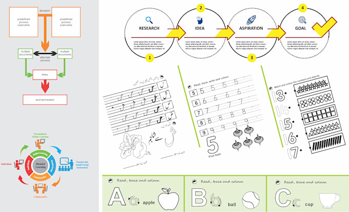 Medical Math Drawings Maths, medical and scientific illustrations and diagrams by ...