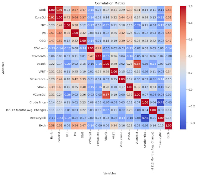 be your expert in analytics with python and rstudio