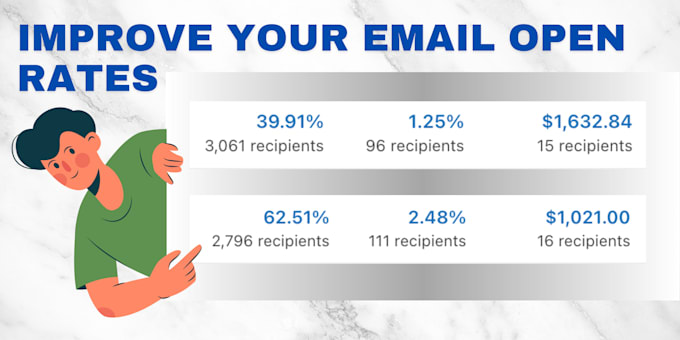 build a custom email marketing campaign