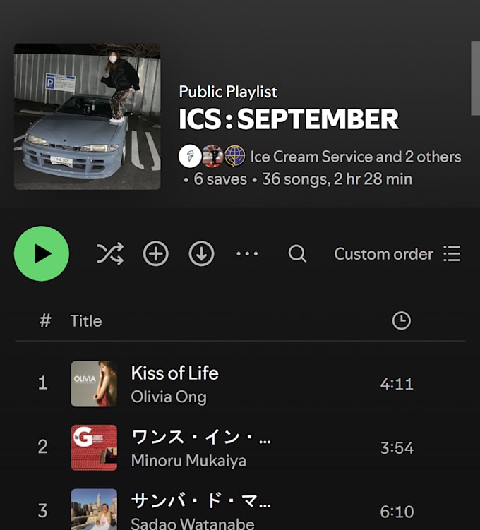 make curated playlist for coffee shop, bar, and fnb business