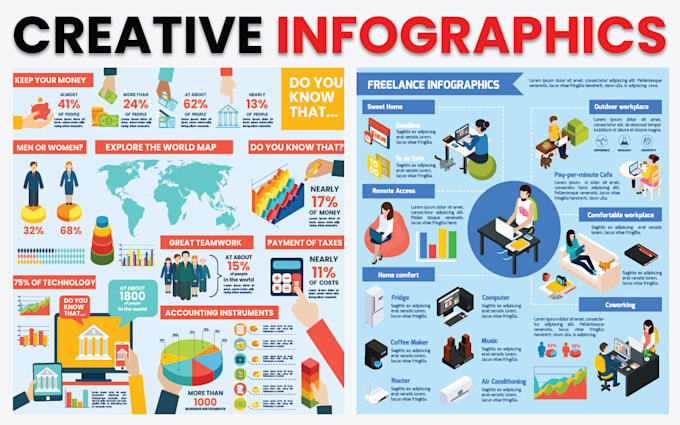 design creative infographic, chart, diagram and timeline