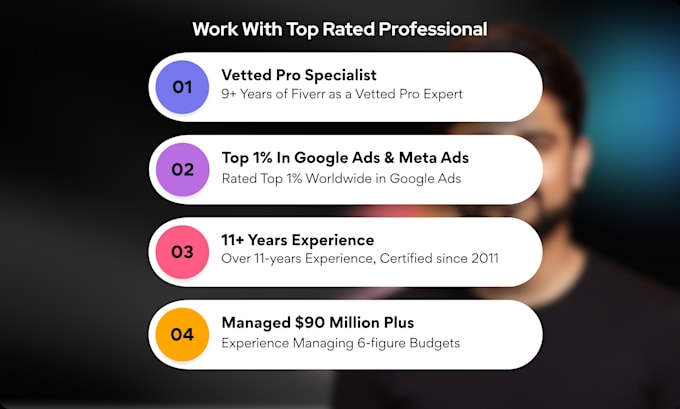 set up winning google ads for real estate, real estate marketing