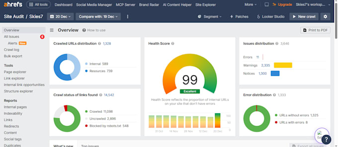 help agencies offer ai search optimization to their clients