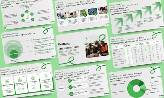 design a startup investor ready pitch deck and presentation
