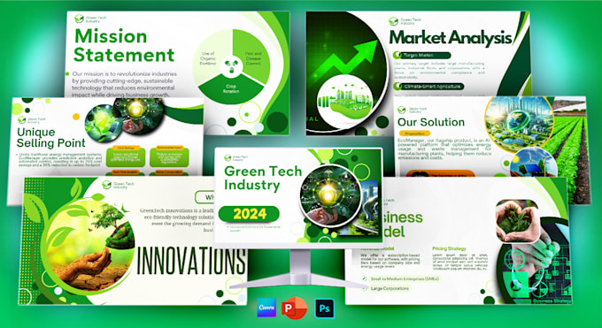 do animated powerpoint presentation and slideshow presentation