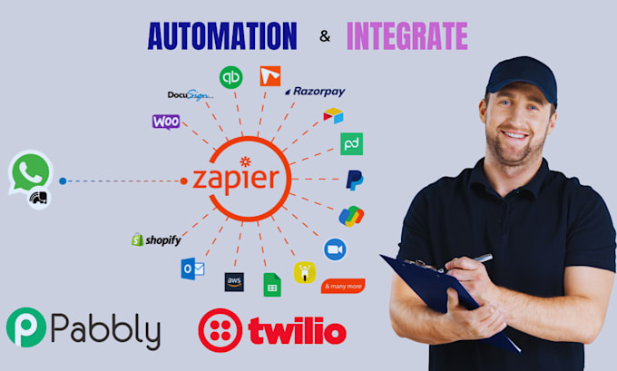 setup zapier automation, pabbly connect integration twilio sms, a2p 10dlc, ivr