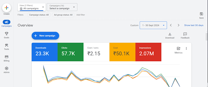 android app promotion downloads