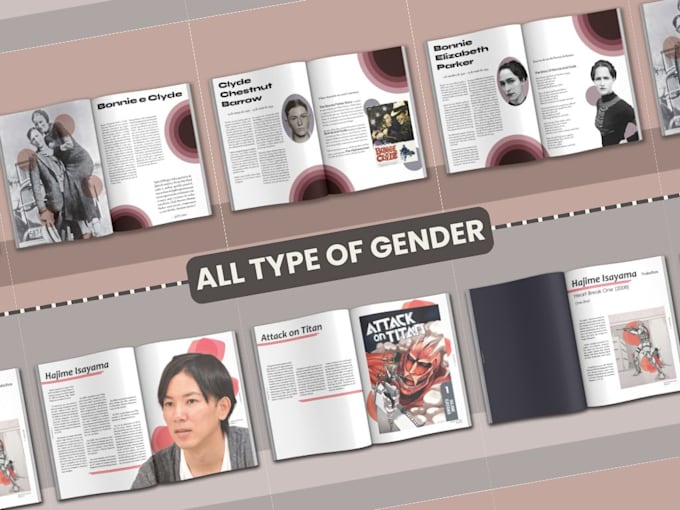 format your book for print, ebook, and KDP publication