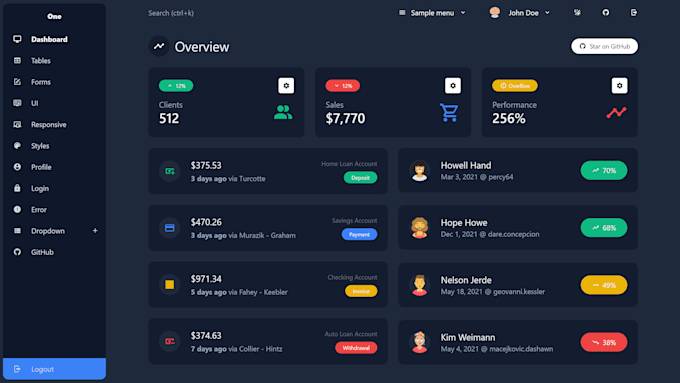develop react website and admin dashboard