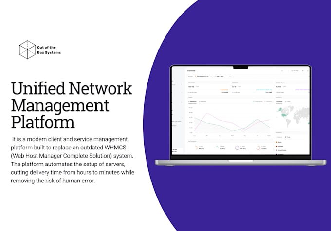 architect and ship your saas from backend to frontend production ready