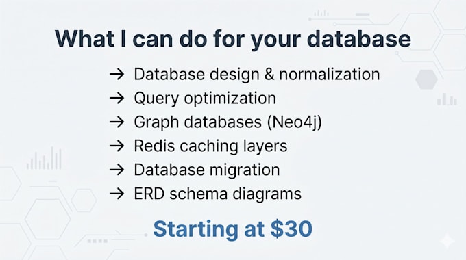 design and optimize your sql or nosql database