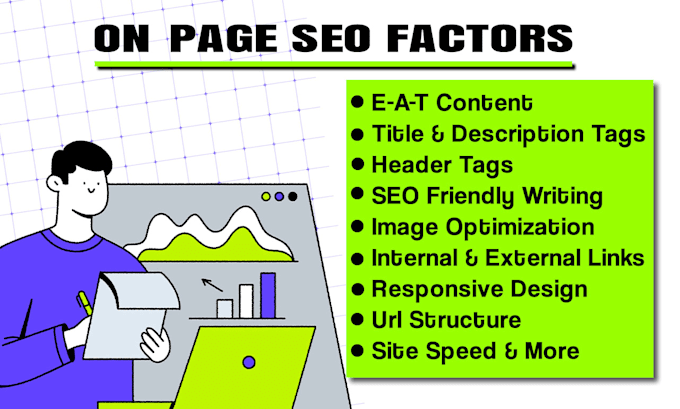 do wordpress on page SEO optimization for website ranking