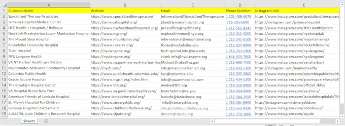 do reliable creative lead generation data entry translation