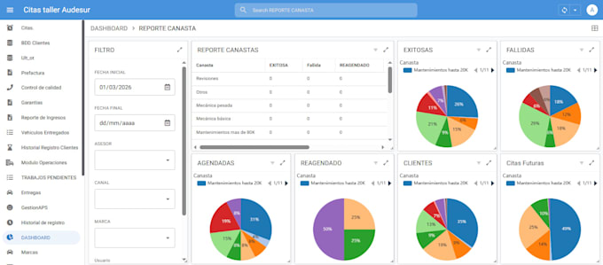 automatizare tu negocio con appsheet