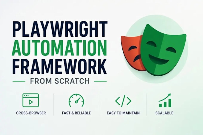automate your website testing using playwright python or javascript