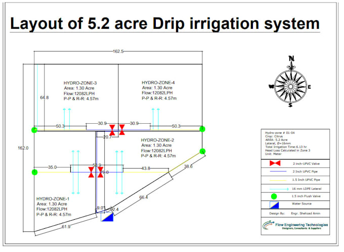 do heis design, drip and sprinkler