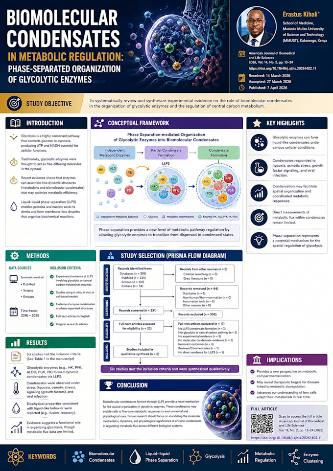 create stunning infographic posters and presentations