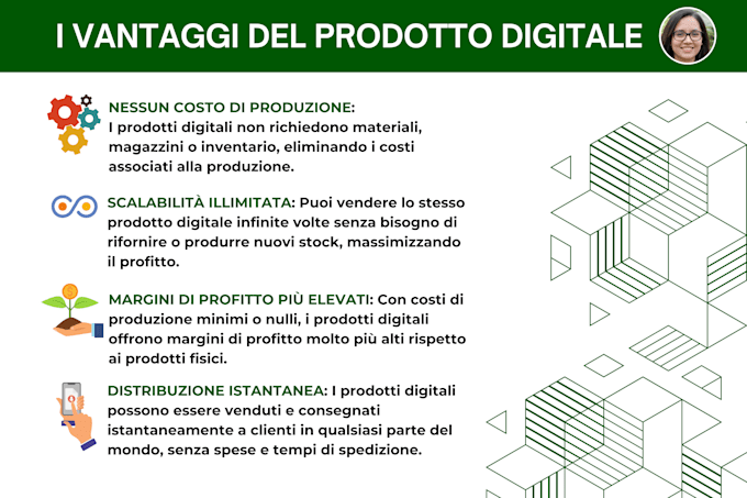 create a digital product onlinestore