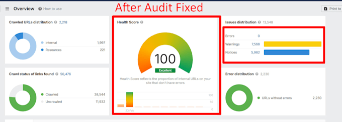 do technical seo, on page optimization, google indexing