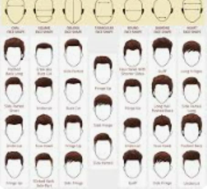 be your  hairstyle consultant