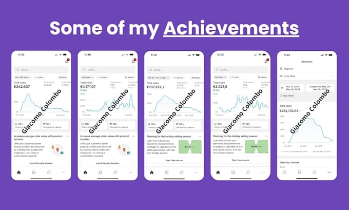 be your ecommerce consultant and coach