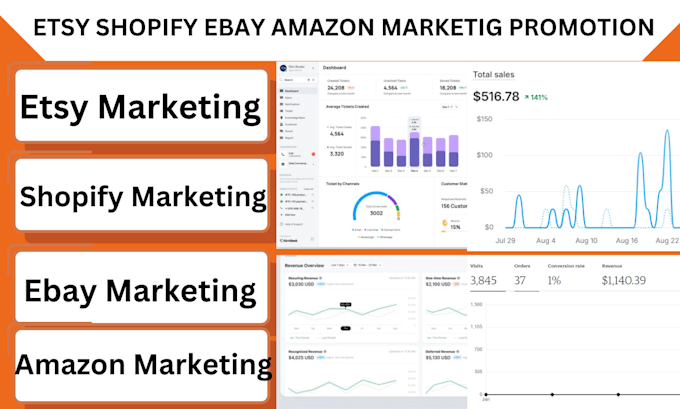 boost shopify etsy ebay amazon product marketing promotion seo sales traffic ads