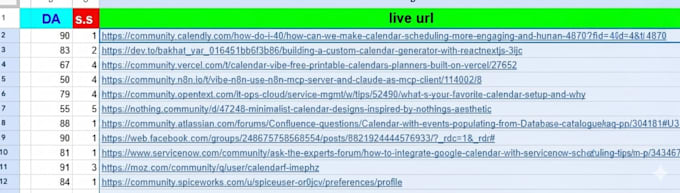 create high quality forum backlinks for SEO ranking
