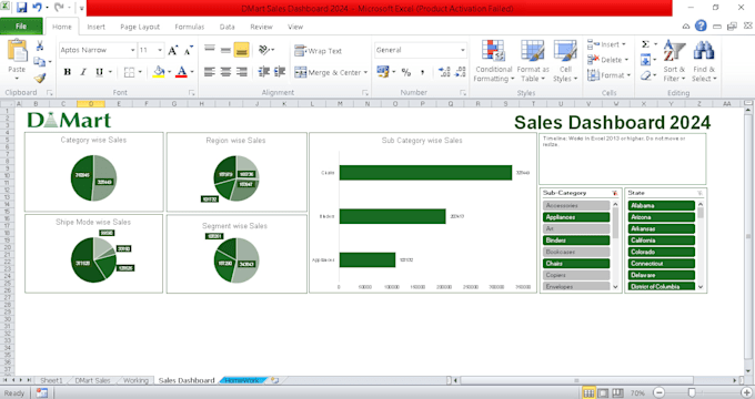 create excel pivot tables, charts and dashboards