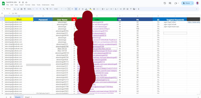 increase seo score with high authority profile backlinks