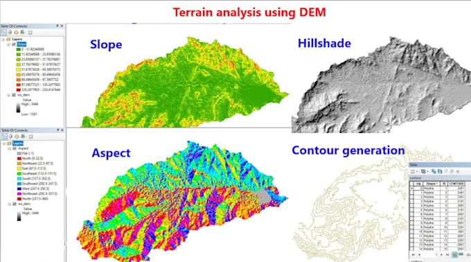 do georeferencing, parcel mapping, editing and digitization