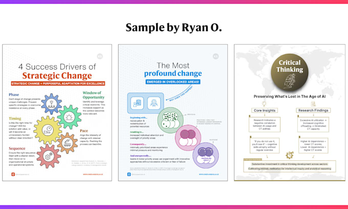 use canva to design professional infographics for business