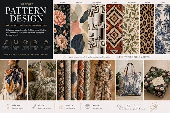 Custom fashion and surface pattern designs with full commercial rights ...