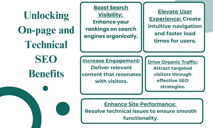 do on page SEO fixes and technical optimization for google top ranking